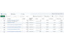 fix and optimize your facebook ads performance and targeting issues